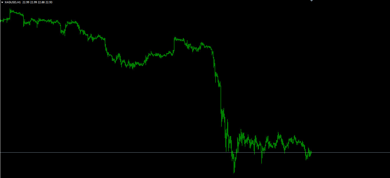 XAGUSD.jpg