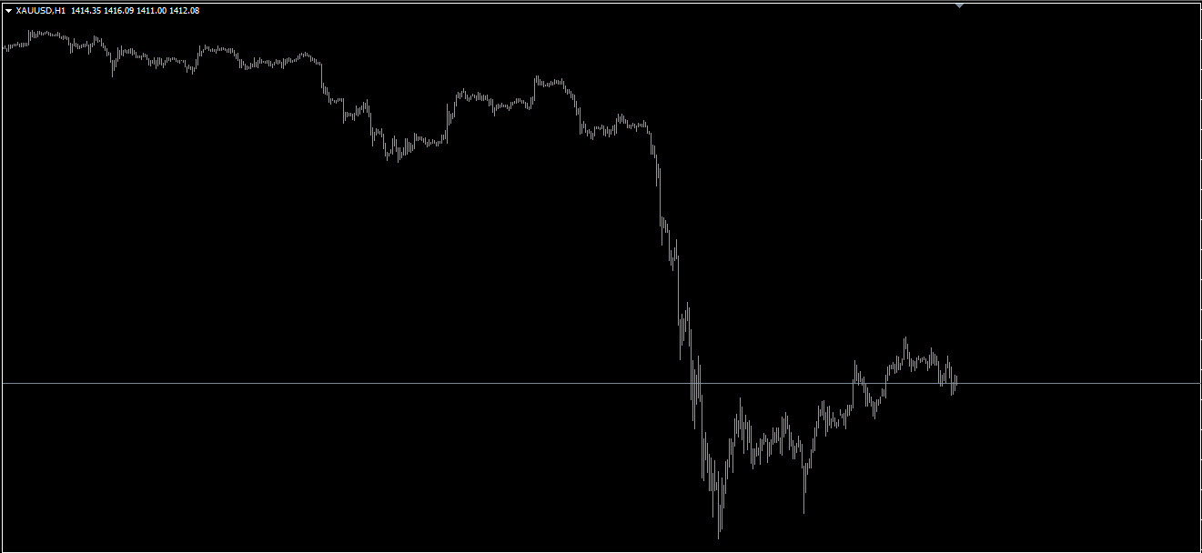 XAUUSD.jpg
