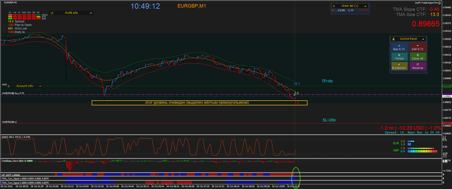 EURGBP_M1_2016.10.18_10.49.12_Manual.png