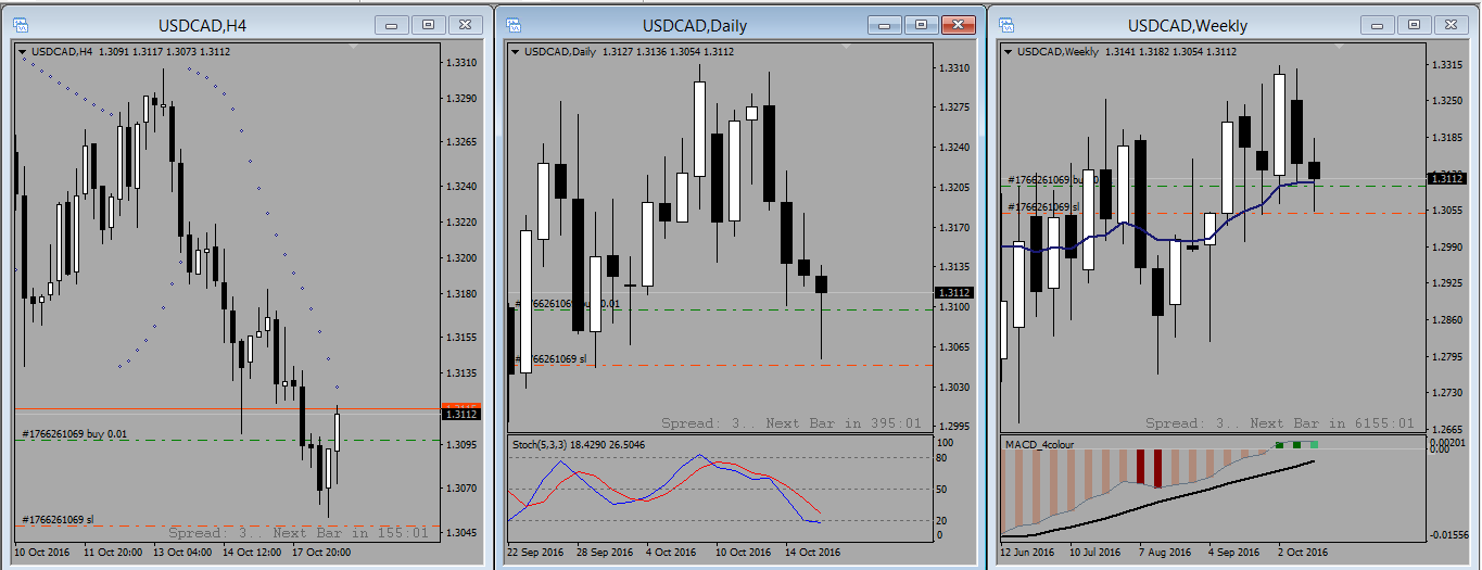 USDCAD.png