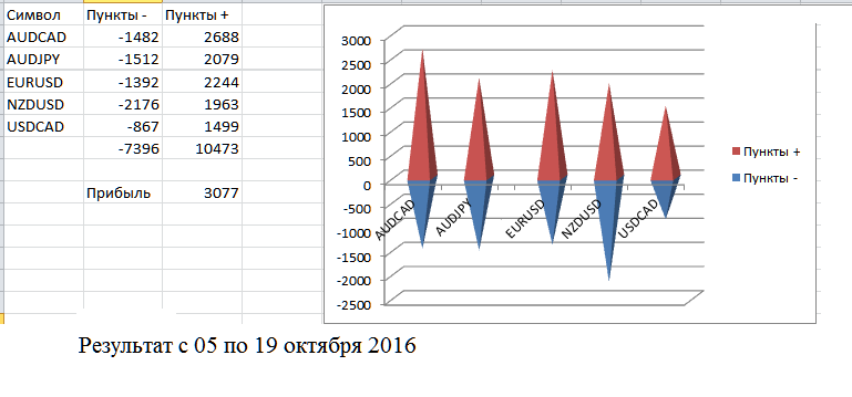 Модель-0510-19102016.png