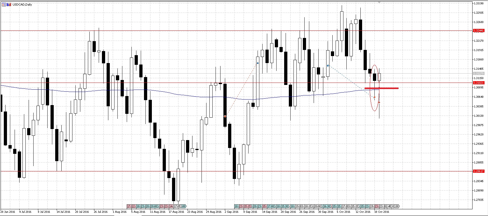 USDCAD.jpg