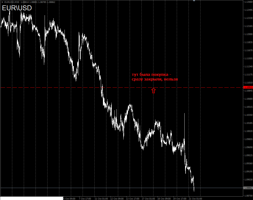 EUR_21.10.2016.png