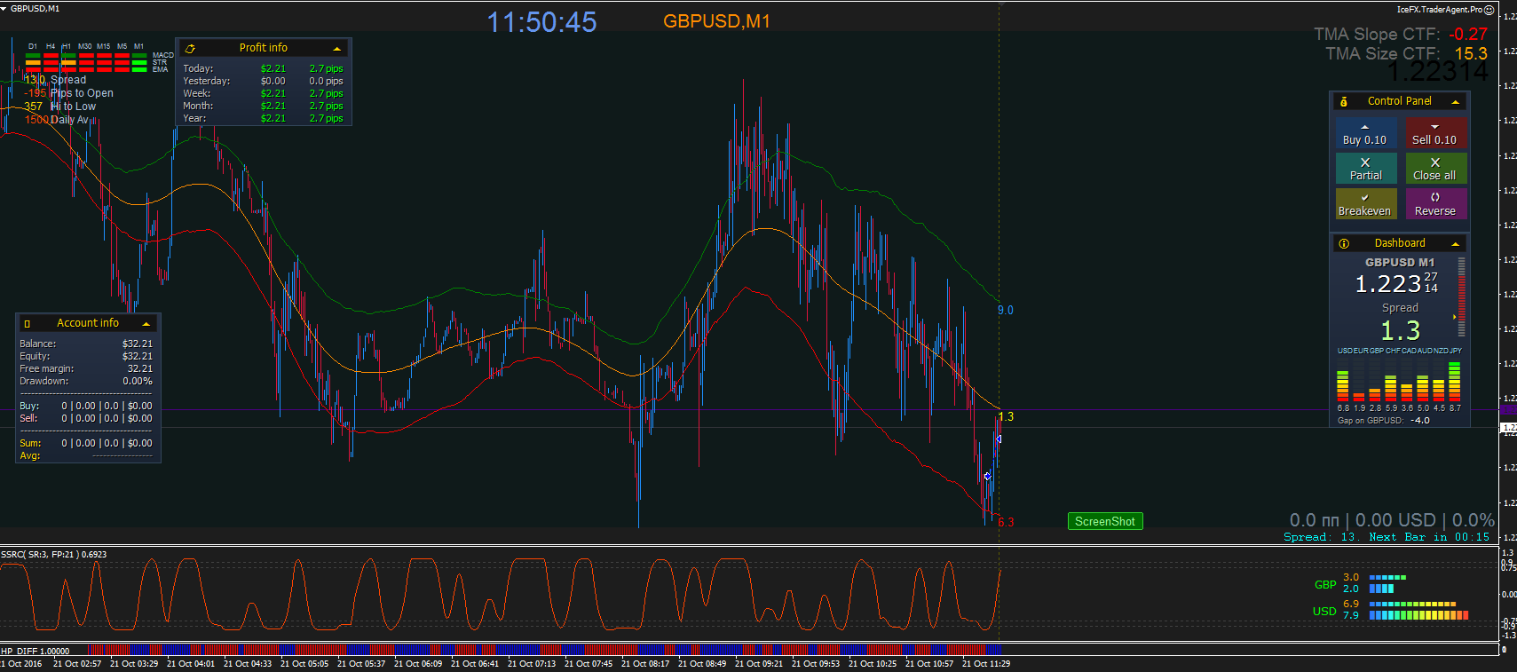 gbpusd_m1.png