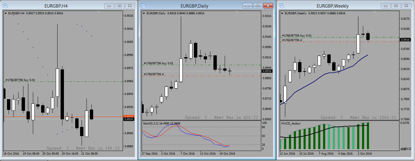 EURGBP_20.10.16.png