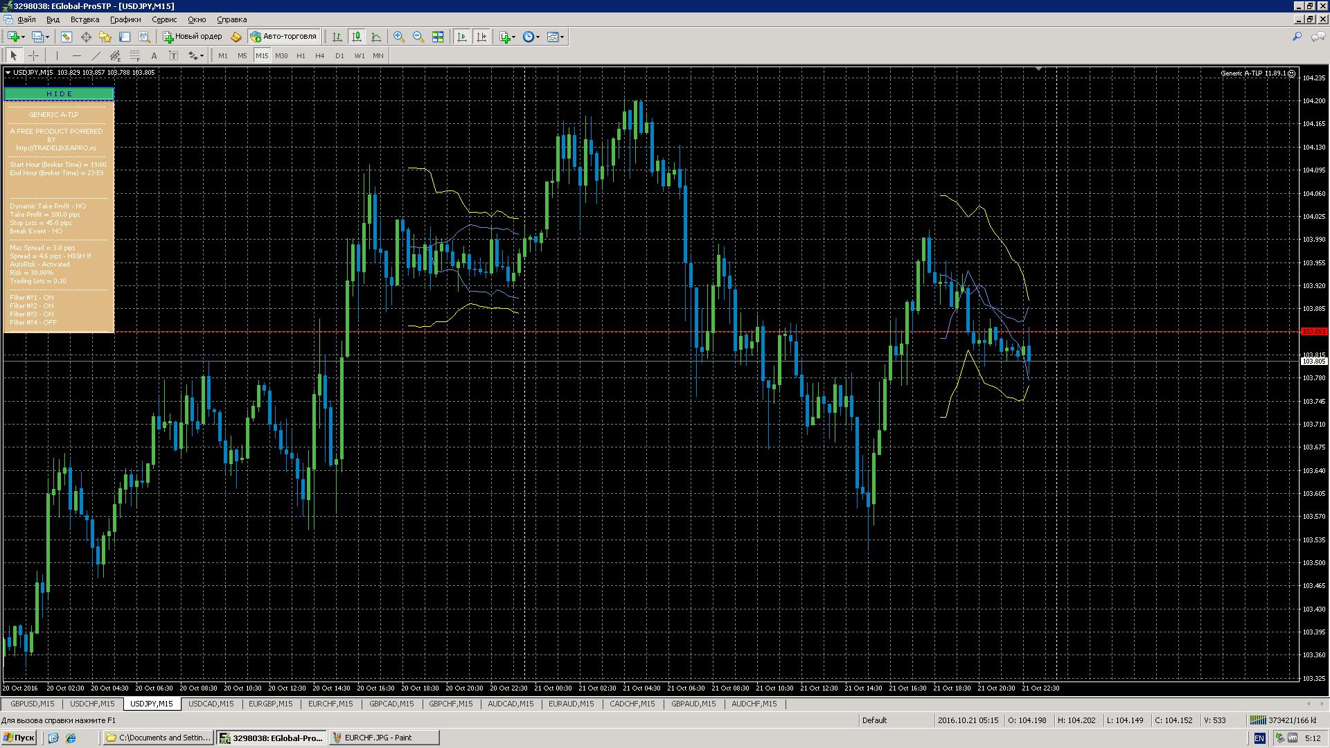 USDJPY.JPG