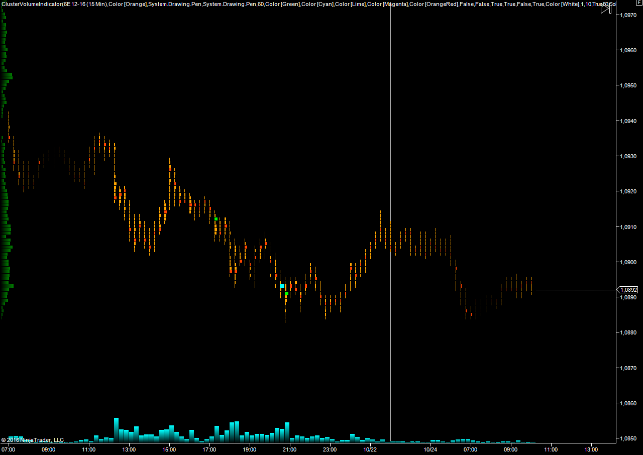EURUSD_24.10.16.png