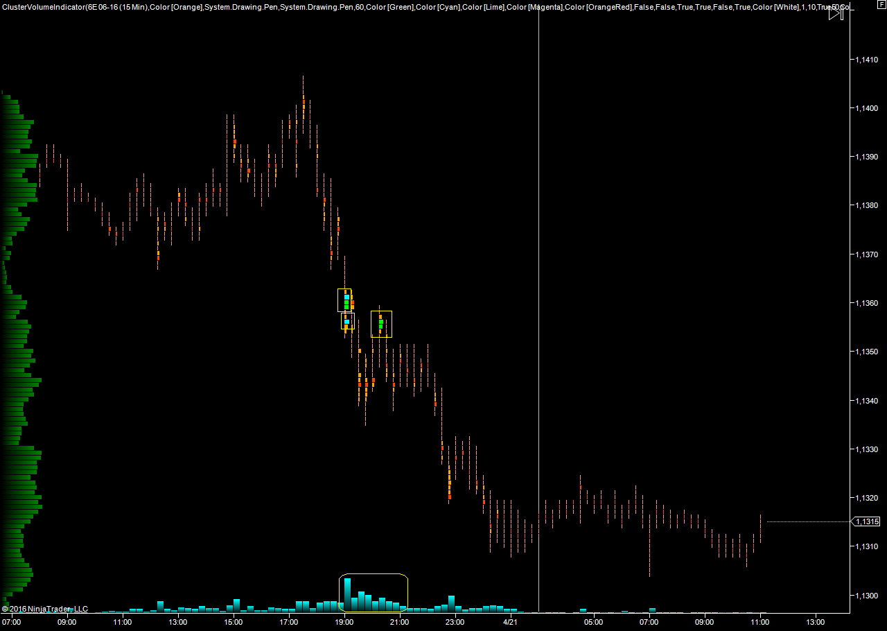 EURUSD_21.04.2016.png