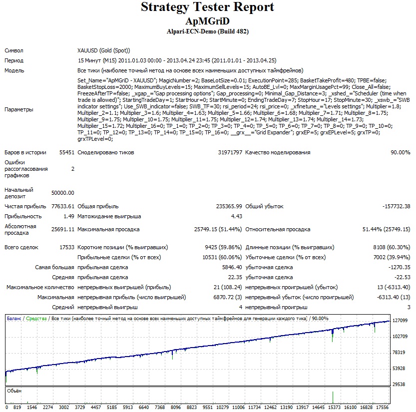 xauusd_2011-today.jpg