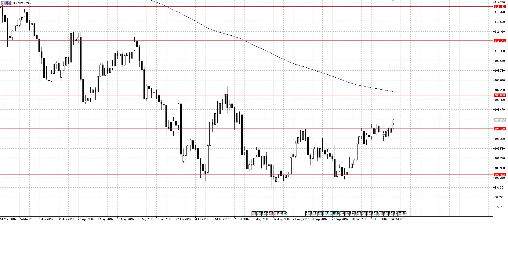 USDJPY.jpg