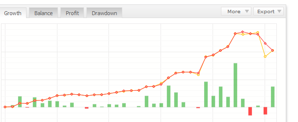 pips-usdcad.PNG