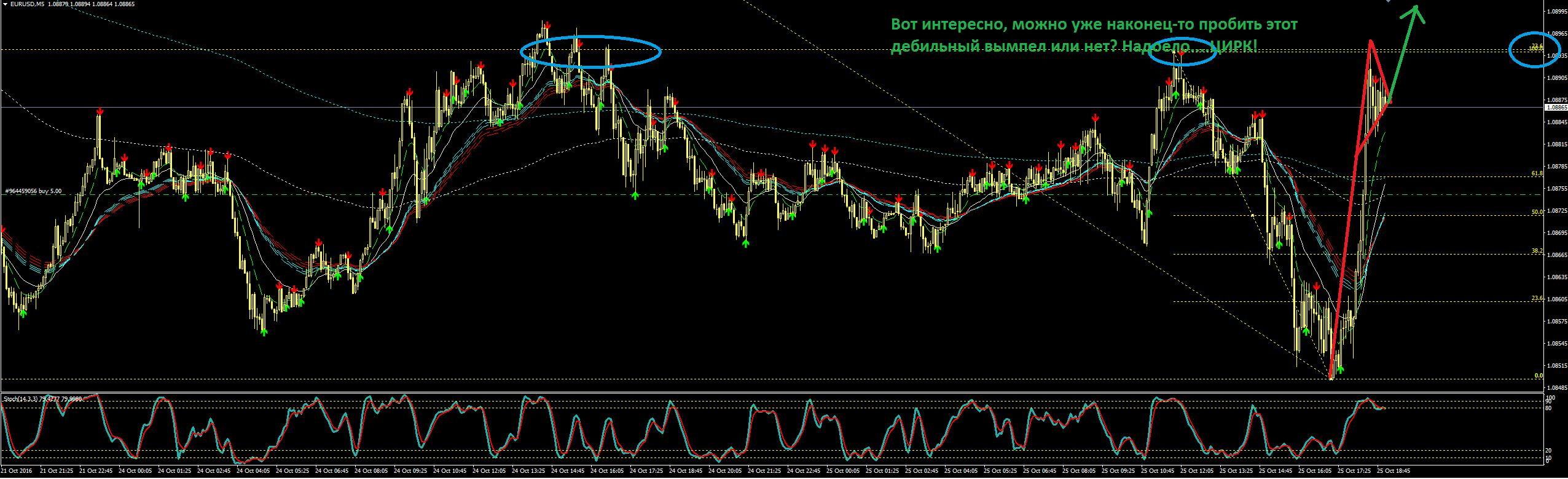 EURUSD_дебильный_вымпел.png
