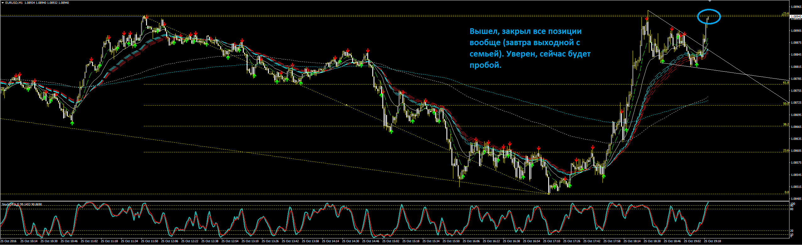 EURUSD_дебильный_вымпел_3_выход.png