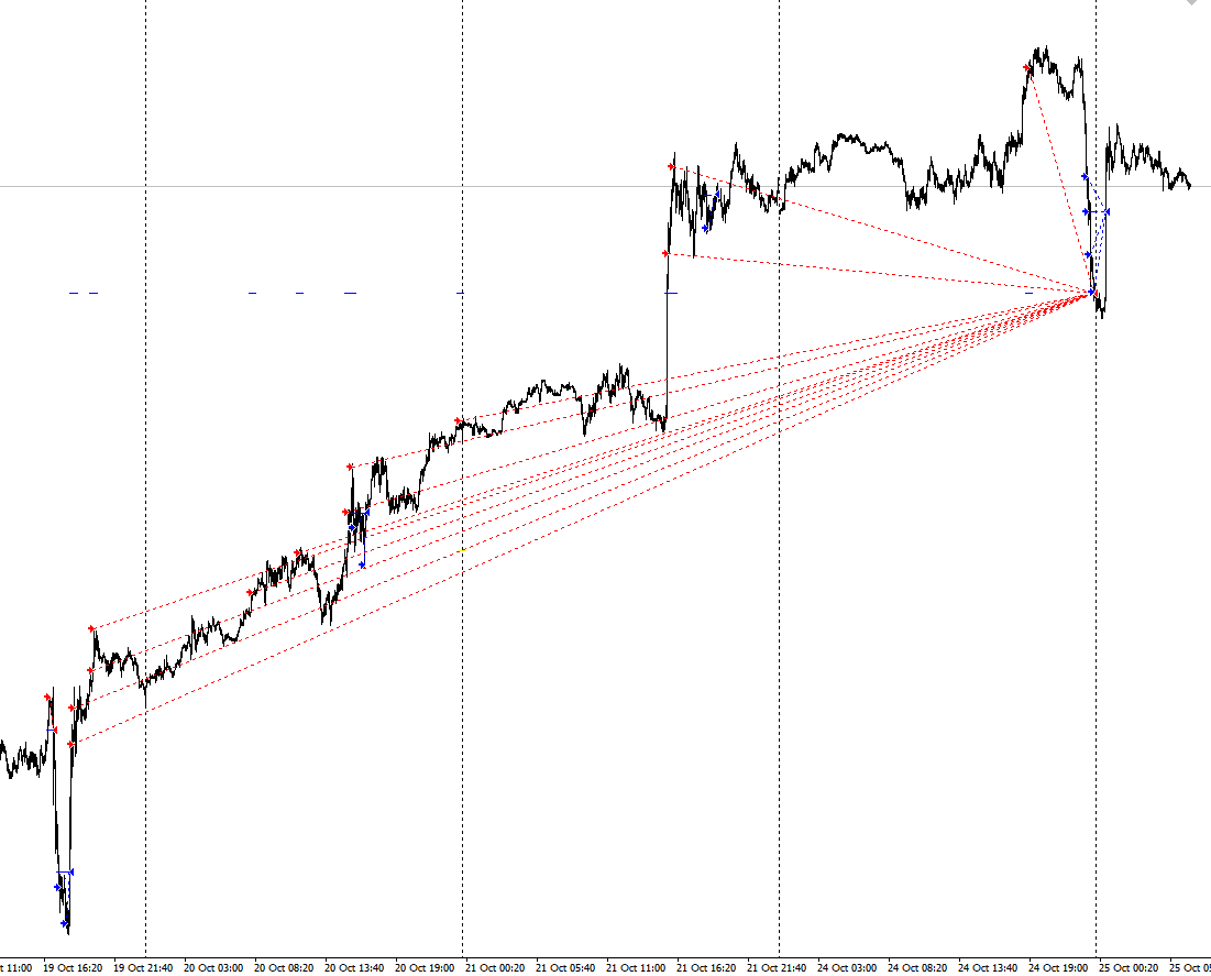 USDCAD_M5.png