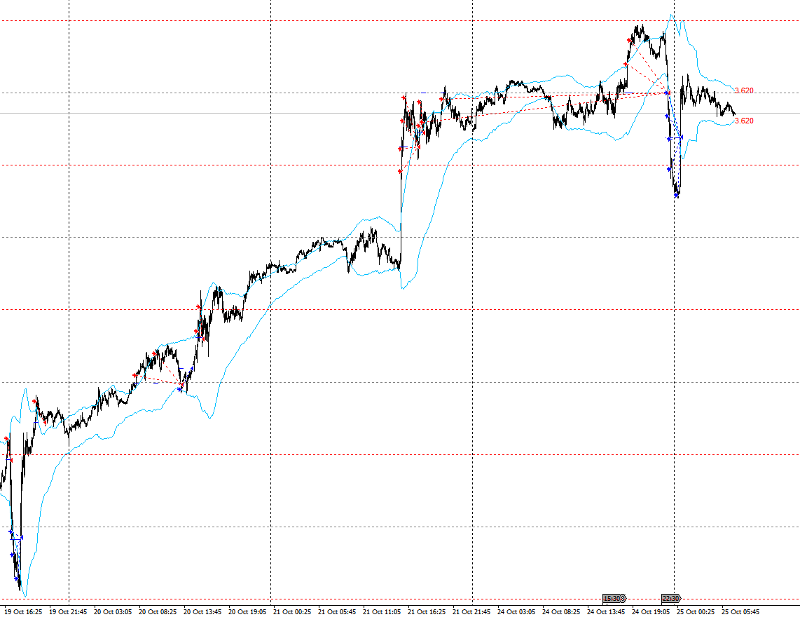USDCAD_ATR.png
