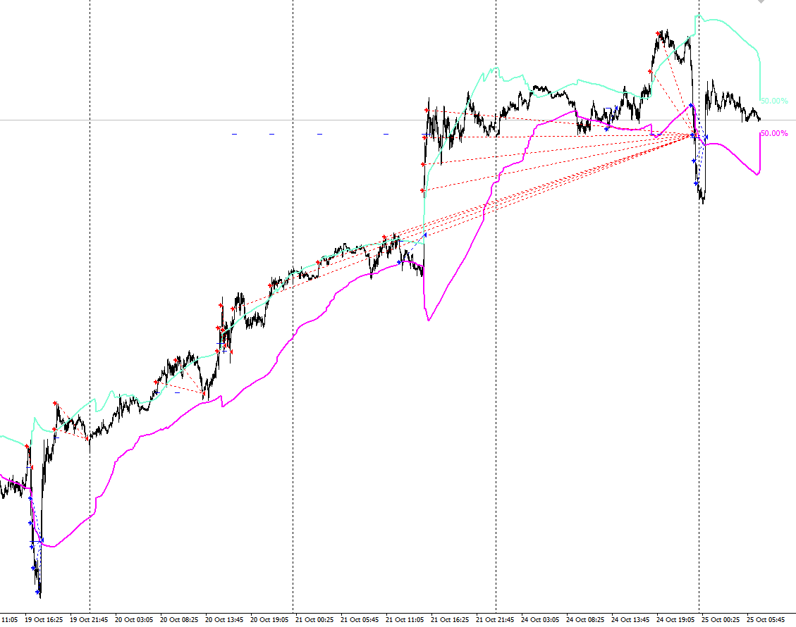 USDCAD_FIBO.png