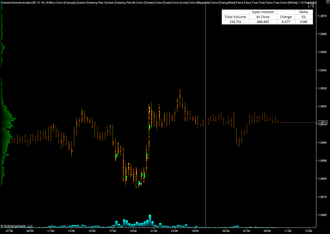 EURUSD_26.10.16.png