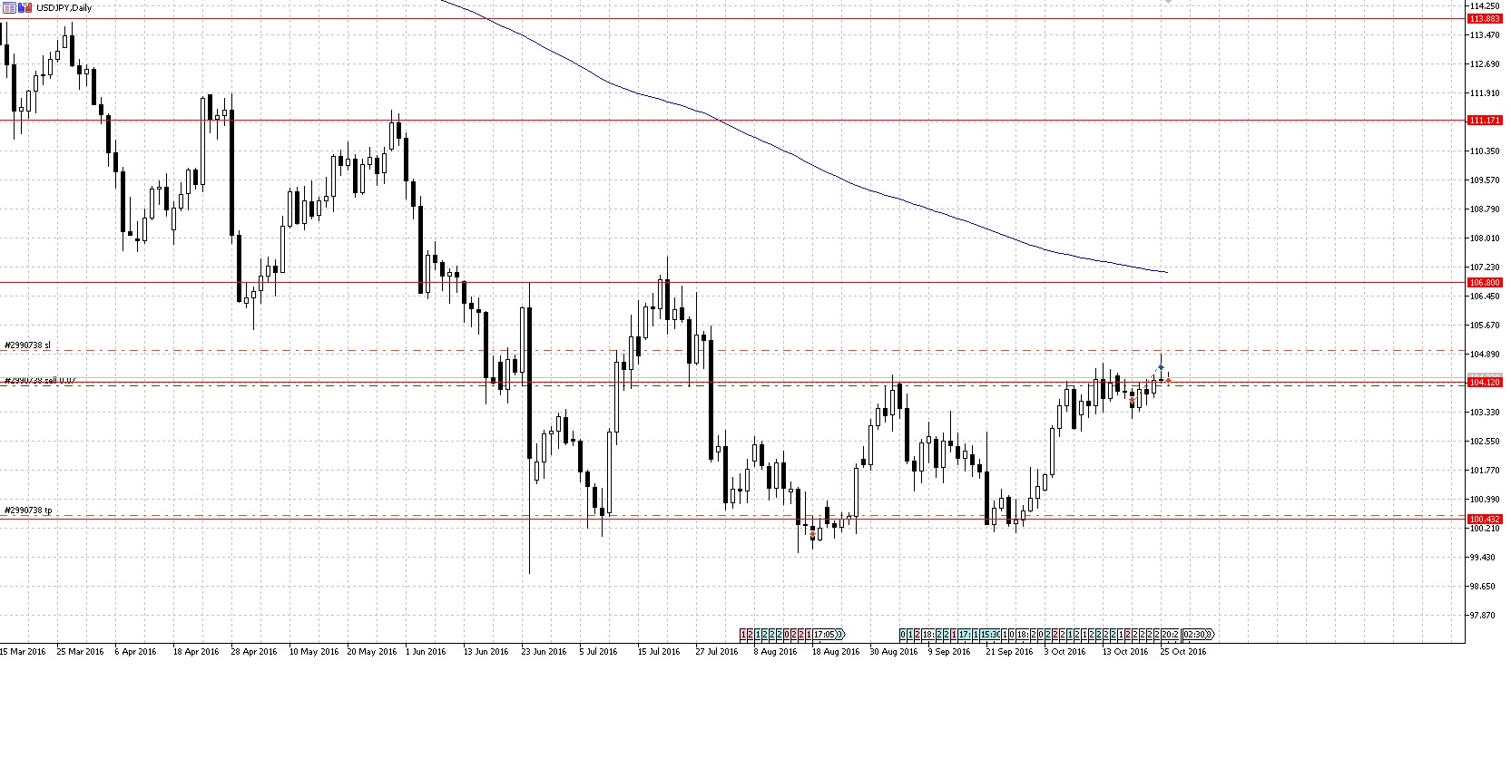 USDJPY.jpg