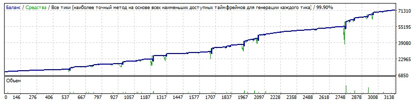 EAQj_-_Setka_v1.39_-_EURUSD_2.jpg