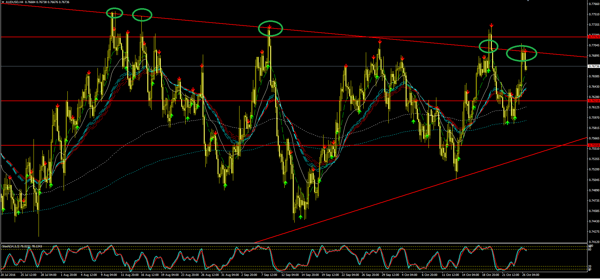 AUDUSD.PNG