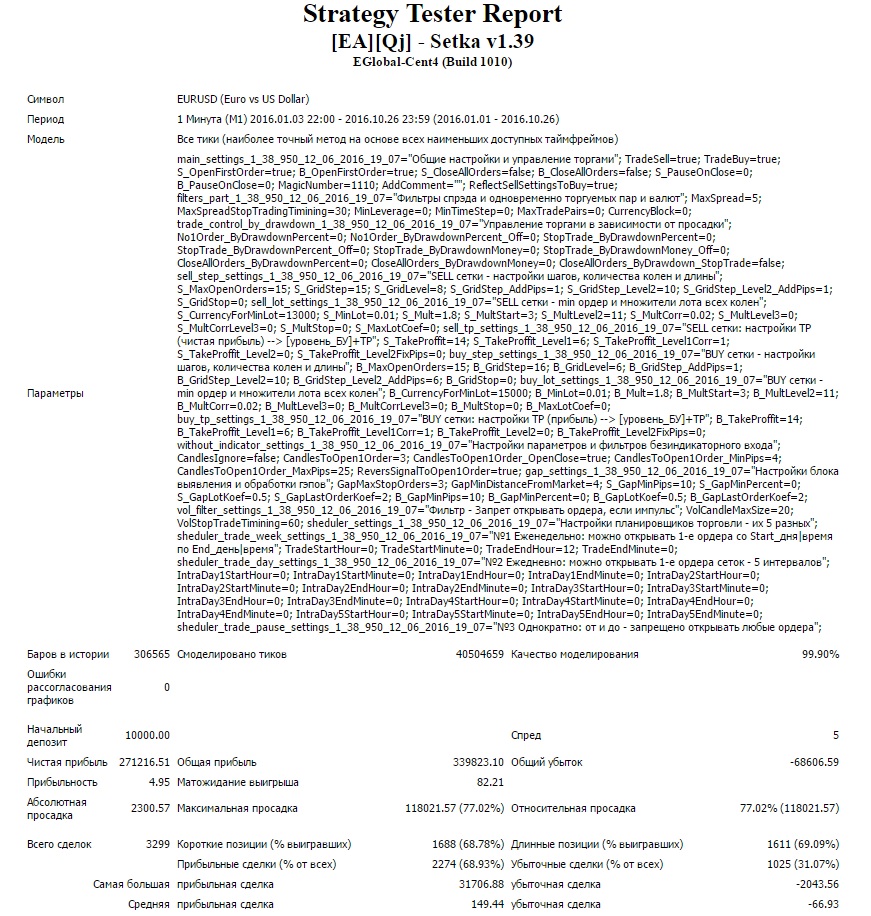 EAQj_-_Setka_v1.39_-_EURUSD_start_10000$_AutoMM_13000$_1.jpg