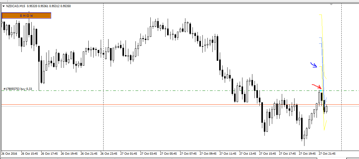 nzdcad.PNG
