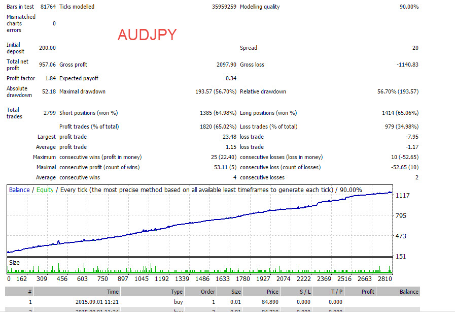 AUDJPY.jpg