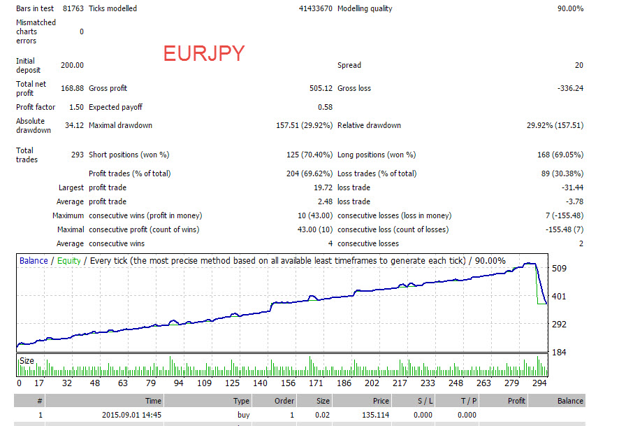 EURJPY.jpg