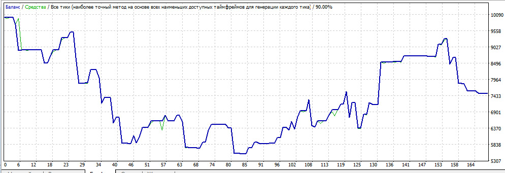 EURJPY_set.jpg