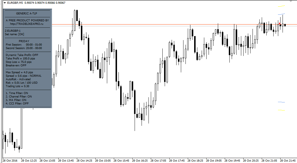 eurgbp1.PNG