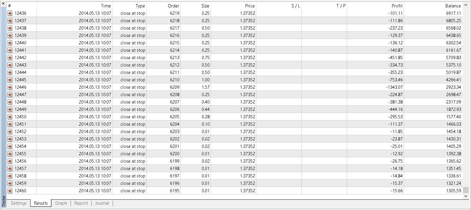 v147EURUSD2011-2016.JPG