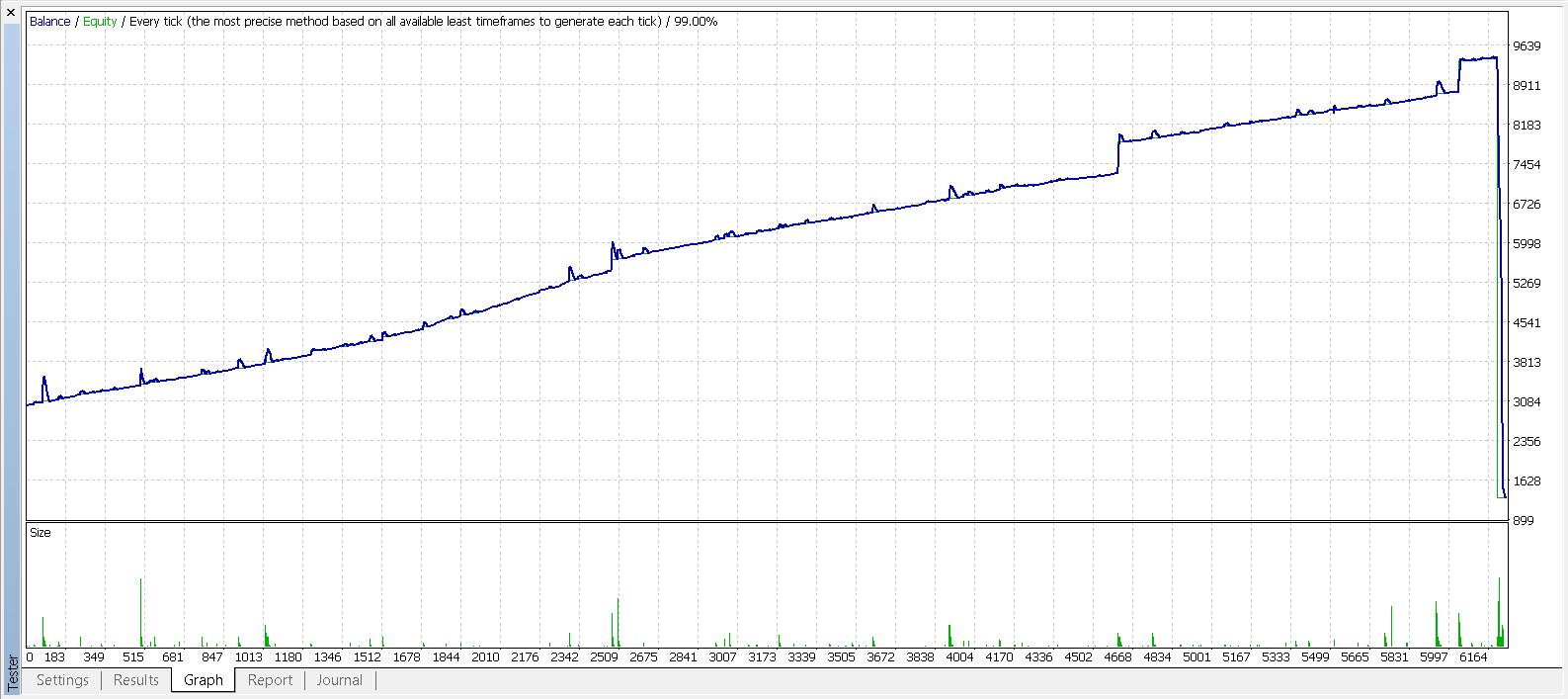 v147EURUSD2014burst.JPG