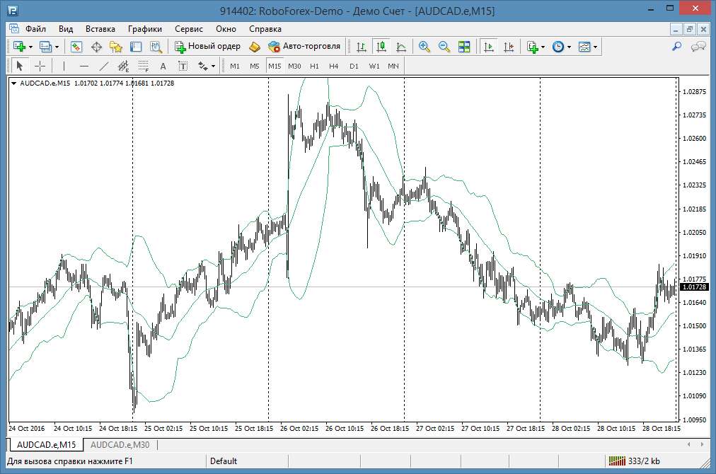 audcad15.PNG
