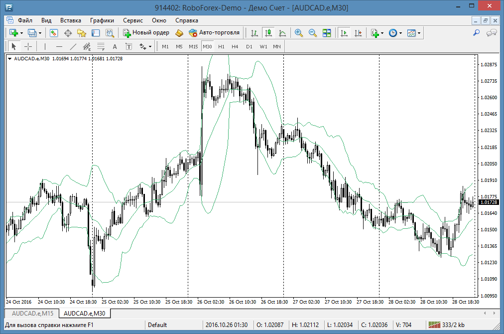 audcad30.PNG