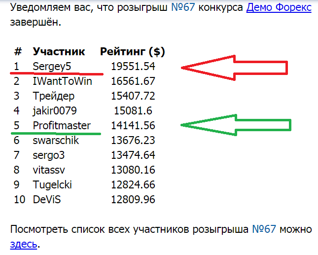 РОБО_Конкурс.png