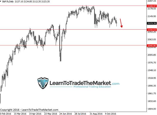 sp500-5.png