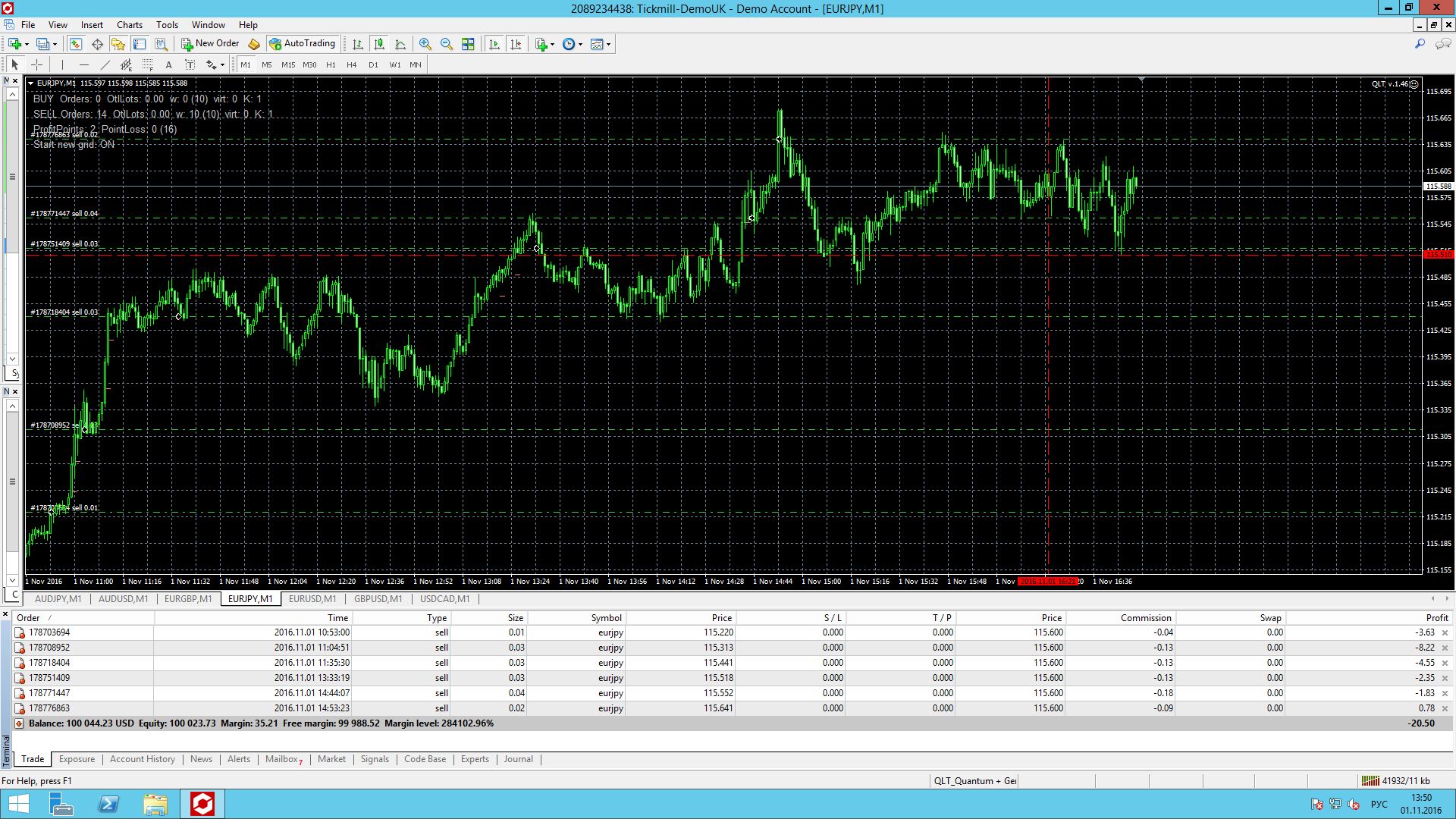 QLT_EUR_JPY.jpg