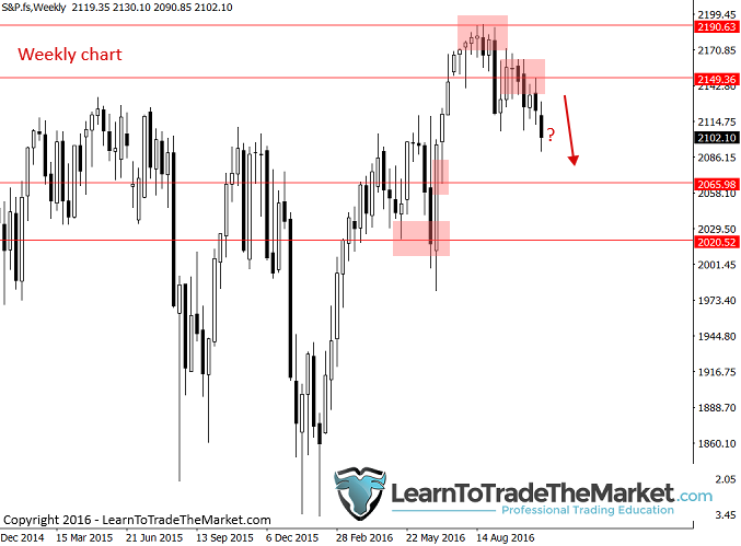 sp500w.png