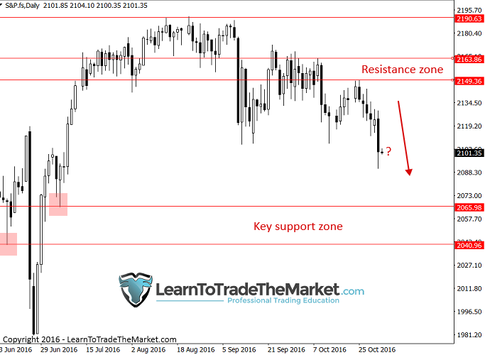 sp500.png