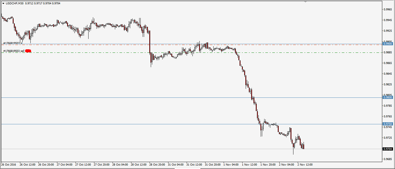 usdchf1.png