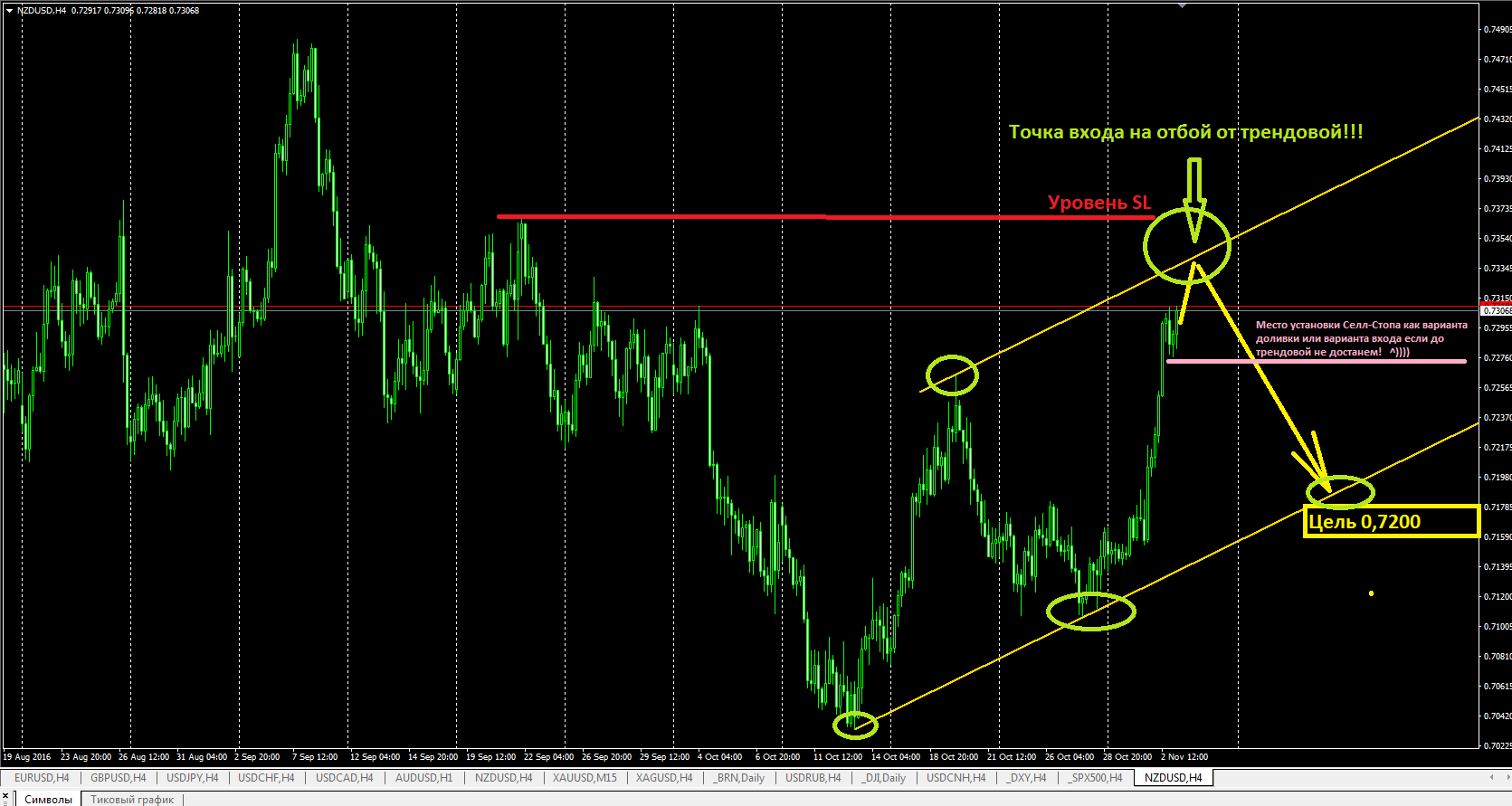 NZD.png