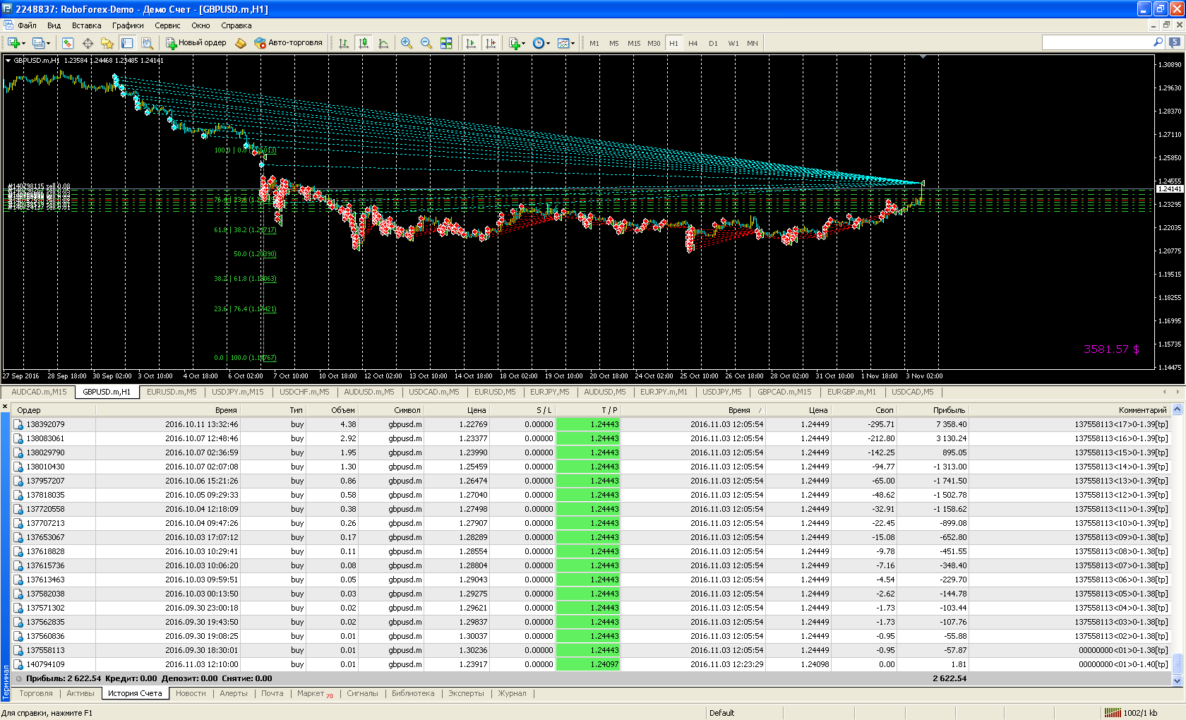 EAQj_-_Setka_v1.39_-_Торги-_gbpusd_-_20161007_-_провал_1115_пипсов_и_закрытие_по_ТР_20161103_-_мт_06.png