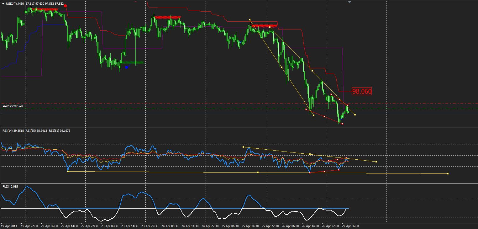 usdjpy.JPG