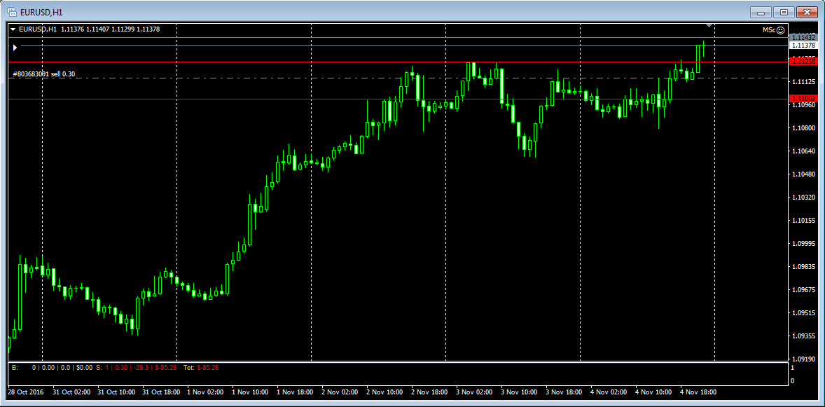 EURUSD_fail.png
