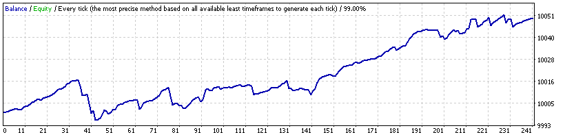 usdjpy-mdr75.gif
