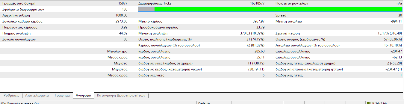 EURAUD_M15_vlad.gr.png