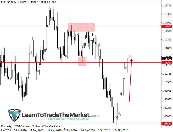 eurusd.png