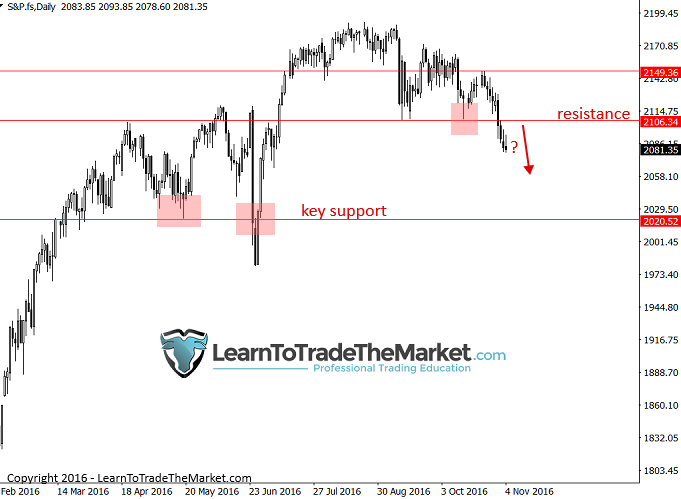 sp500-1.png