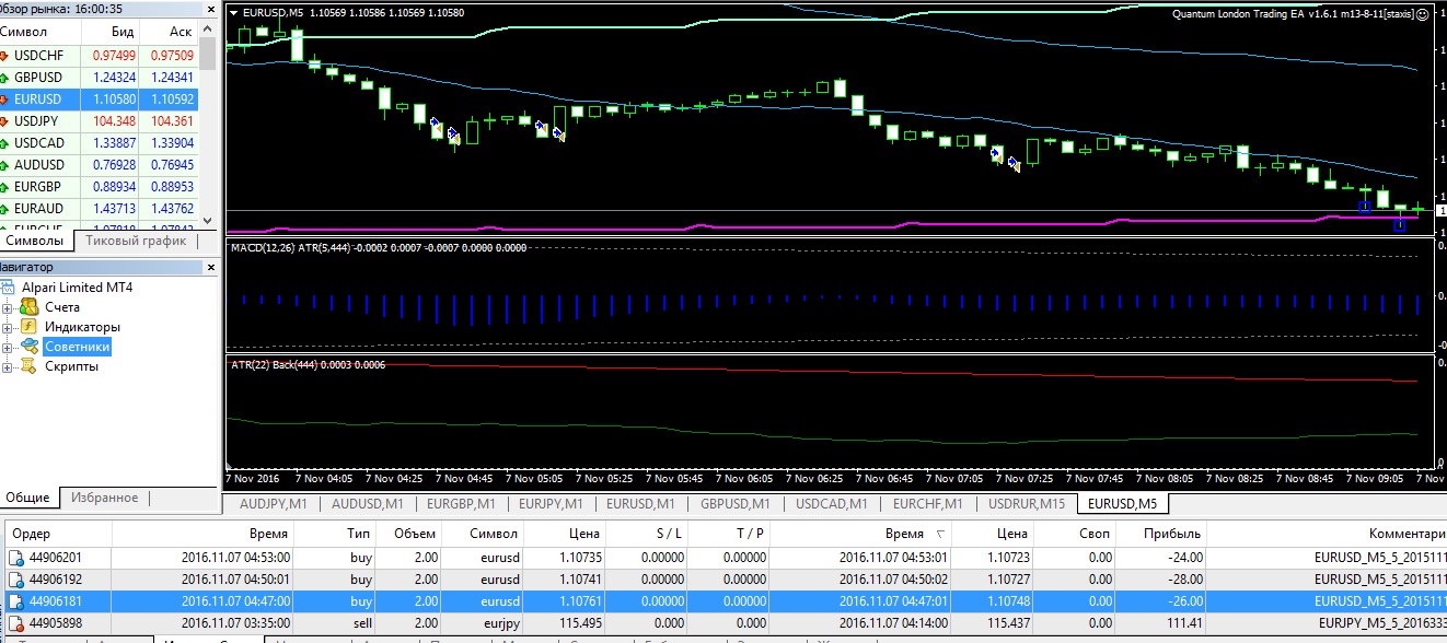 EURUSD.jpg