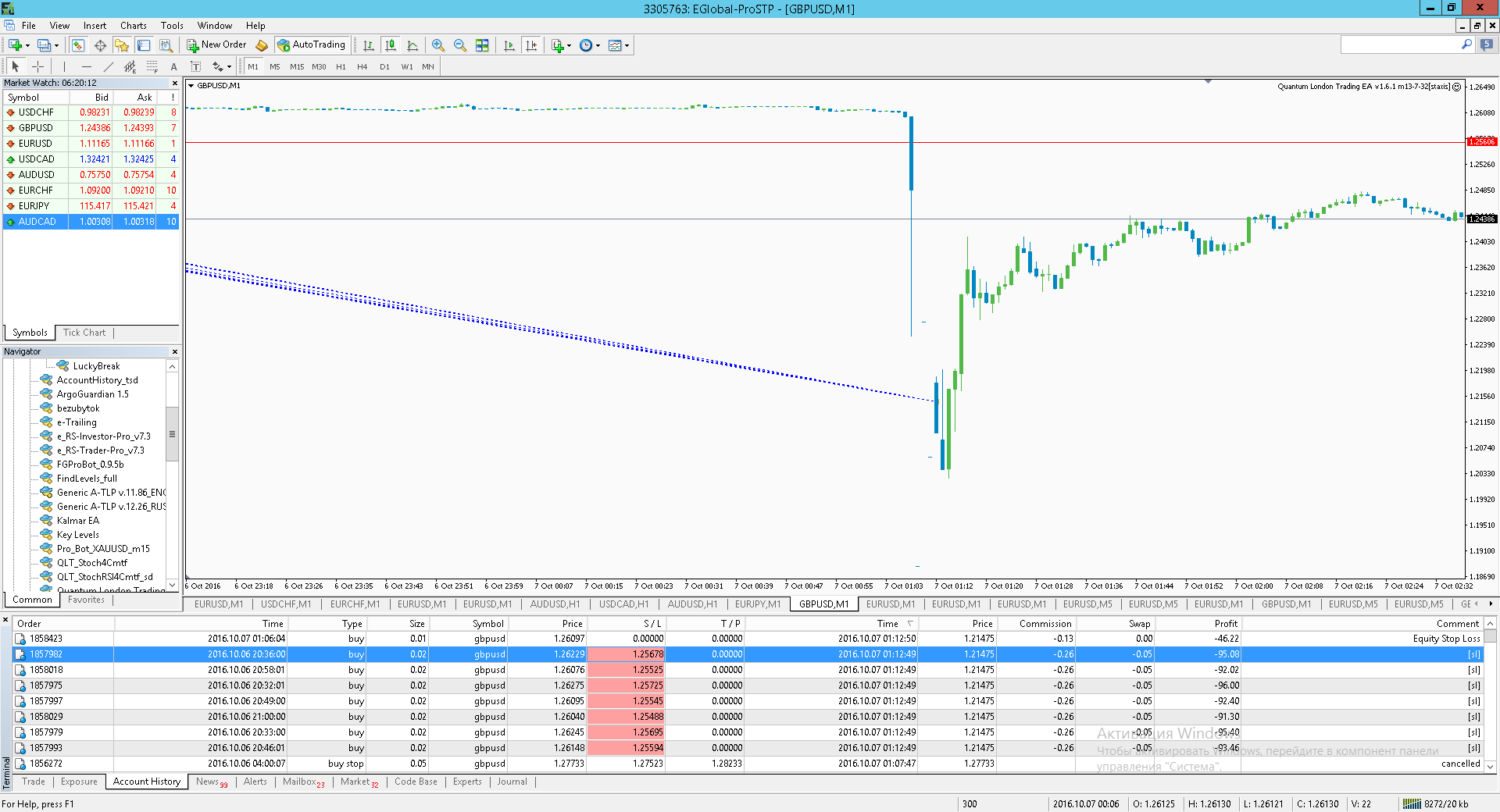 GBP_USD_StopLoss.png